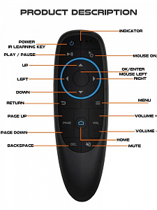 Орбита OT-DVC30 пульт универсальный (Bluetooth, гироскоп, голос)