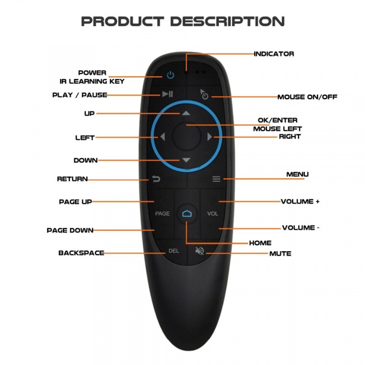 Орбита OT-DVC30 пульт универсальный (Bluetooth, гироскоп, голос)