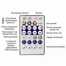 Огонек Пульт ДУ для контроллера OG-LDL43