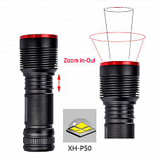 Патриот PT-FLR01 фонарь ручной (1L, 18650.,ZOOM)