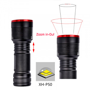 Патриот PT-FLR01 фонарь ручной (1L, 18650.,ZOOM)