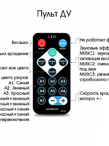 Световая установка Диско шар светодиодный Огонёк OG-LDS16