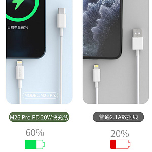 SENDEM M26 PRO кабель PD20W (iOS Lighting-TYPE-C) 1м