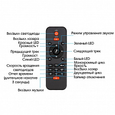Световая установка Диско шар с лазером звёздное небо Огонёк OG-LDS30