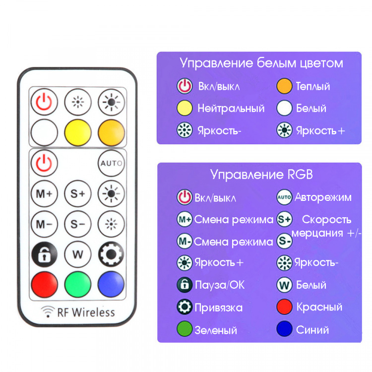 Кольцевая лампа RGB со штативом, пультом 26см Огонёк OG-SMH06