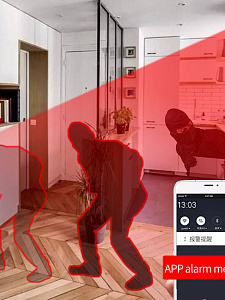 Орбита OT-VNI63 Видеокамера IP-WI-FI (1920*1080, 2Mpix, 3,6мм, пластик)