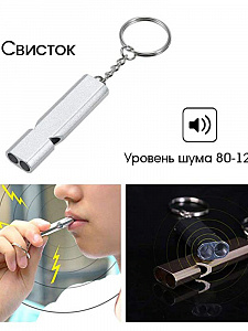 Набор для выживания туристический 16 в 1 Патриот PT-TRS07