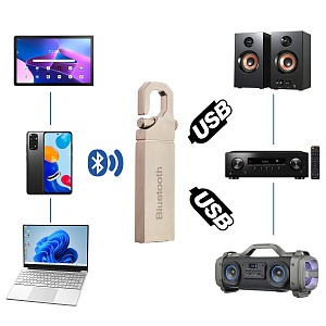 Bluetooth адаптер для авто V5.0 Орбита OT-PCB11