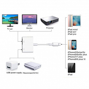 Орбита OT-AVW53 переходник (штекер Lightning - гнездо HDMI/Lightning) 15 см