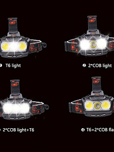 Патриот PT-FLG36 фонарь налобный (3L, аккум, 2*18650)