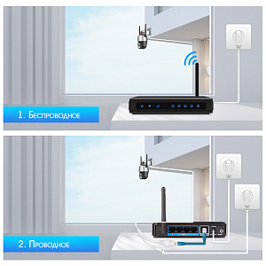 Орбита OT-VNI58 Видеокамера IP WI-FI (2560*1440, 4Mpix*2, 2.8/12мм, пластик)