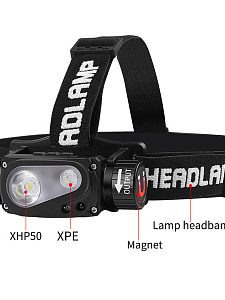 Патриот PT-FLG44 фонарь налобный (2L, 18650, дат.движ)