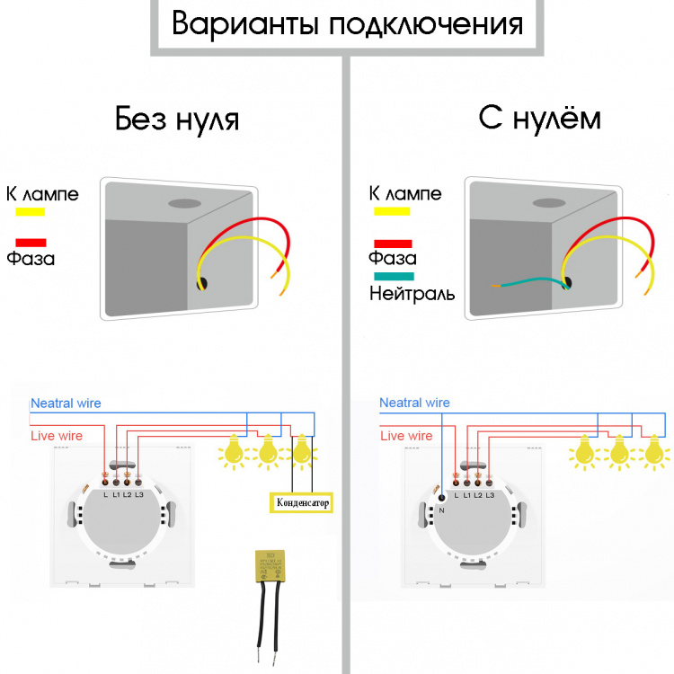 Умный выключатель с Алисой двухклавишный Wi-Fi 10A Орбита OT-HOS12