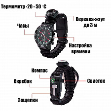 Набор для выживания туристический 9 в 1 Патриот PT-TRS17