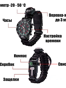 Набор для выживания туристический 9 в 1 Патриот PT-TRS17