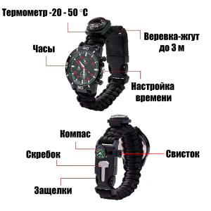 Набор для выживания туристический 9 в 1 Патриот PT-TRS17