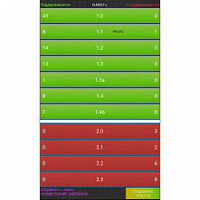 TDS TS-CAA63 сканер OBD (OBD2, V1.5,Wi-Fi)