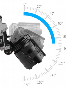 Патриот PT-FLG42 фонарь налобный (1L, 2*18650, ZOOM)