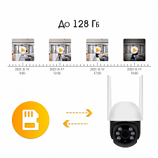 Орбита OT-VNI65 Видеокамера IP-WI-FI (1920*1080, 2Mpix, 3,6мм, пластик)