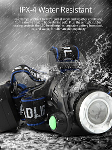 Патриот PT-FLG04 фонарь налобный (1L, 2*18650, Т6,ZOOM)