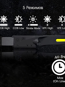 Фонарь налобный, фонарик аккумуляторный Следопыт PT-FLG46