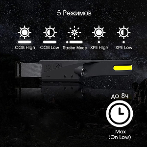 Фонарь налобный, фонарик аккумуляторный Следопыт PT-FLG46