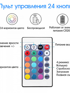 Огонек OG-LDL26 LED контроллер DC 5-28В (Wi-Fi, 2*RGB, 2*4PIN, пульт)