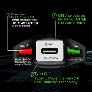 TDS TS-CAU34 Черный ЗУ авто USB (QC3.0,3500mA)