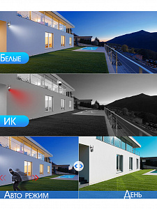 Орбита OT-VNI58 Видеокамера IP WI-FI (2560*1440, 4Mpix*2, 2.8/12мм, пластик)