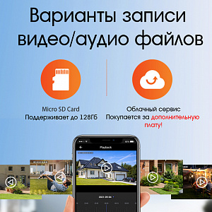 Орбита OT-VNI46 видеокамера IP-WI-FI (2048*1536, 3Mpix, 3.6мм, пластик)
