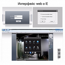 Орбита OT-VNK03 IP комплект видеонаблюдения (4 камеры, 1080P)