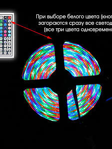 Светодиодная лента комплект с пультом 5м IP20 Огонек OG-LDL14