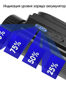 Патриот PT-FLG44 фонарь налобный (2L, 18650, дат.движ)