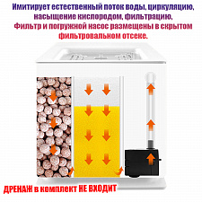 Аквариум для рыбок с подсветкой и фильтром Огонек OG-HOG15
