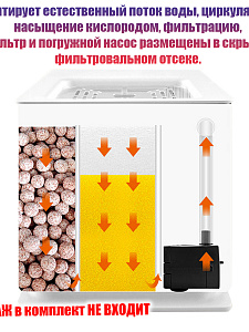 Аквариум для рыбок с подсветкой и фильтром Огонек OG-HOG15