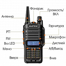 Рация Baofeng UV-9R 7W с гарнитурой черная