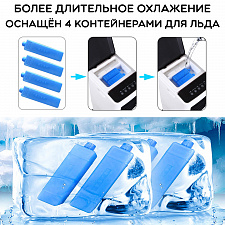 Вентилятор напольный для дома 4 в 1