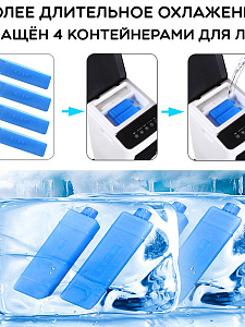 Вентилятор напольный для дома 4 в 1