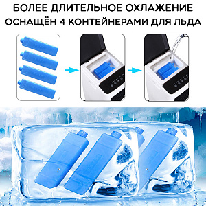 Вентилятор напольный для дома 4 в 1