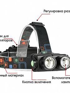 Патриот PT-FLG10 фонарь налобный (2L, 2*18650.,ZOOM)