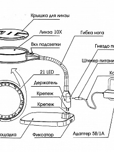 Лупа настольная с подсветкой на гибкой ноге Орбита OT-INL81