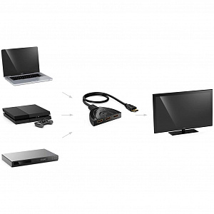 Сплиттер HDMI на 3 входа Орбита OT-AVW26