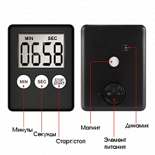 Таймер электронный на кухню Орбита OT-HOM21 Белый