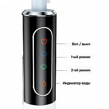 Паровая швабра с насадками для уборки дома TITAVIN TI-STM003