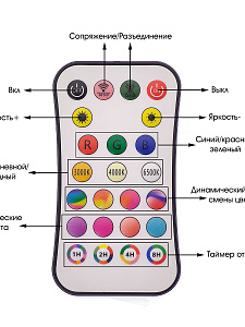 Умный светильник потолочный круглый с пультом RGB Огонёк OG-LDP31 Wi-Fi
