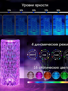 Светильник настольный декоративный ночник RGB Огонёк OG-LDP32