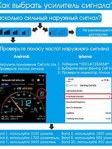 Орбита OT-GSM23 Набор GSM (2G-900)