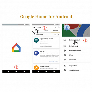 Орбита OT-DVB08 WI-FI ресивер для ТВ (HDMI)