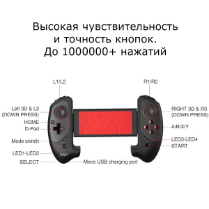 IPEGA PG-9083A Серый хаки Геймпад игровой (Bluetooth)