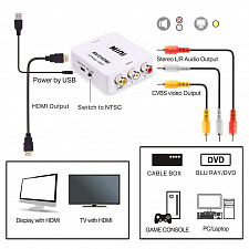 Переходник с AV/RCA на HDMI конвертер Орбита OT-AVW52
